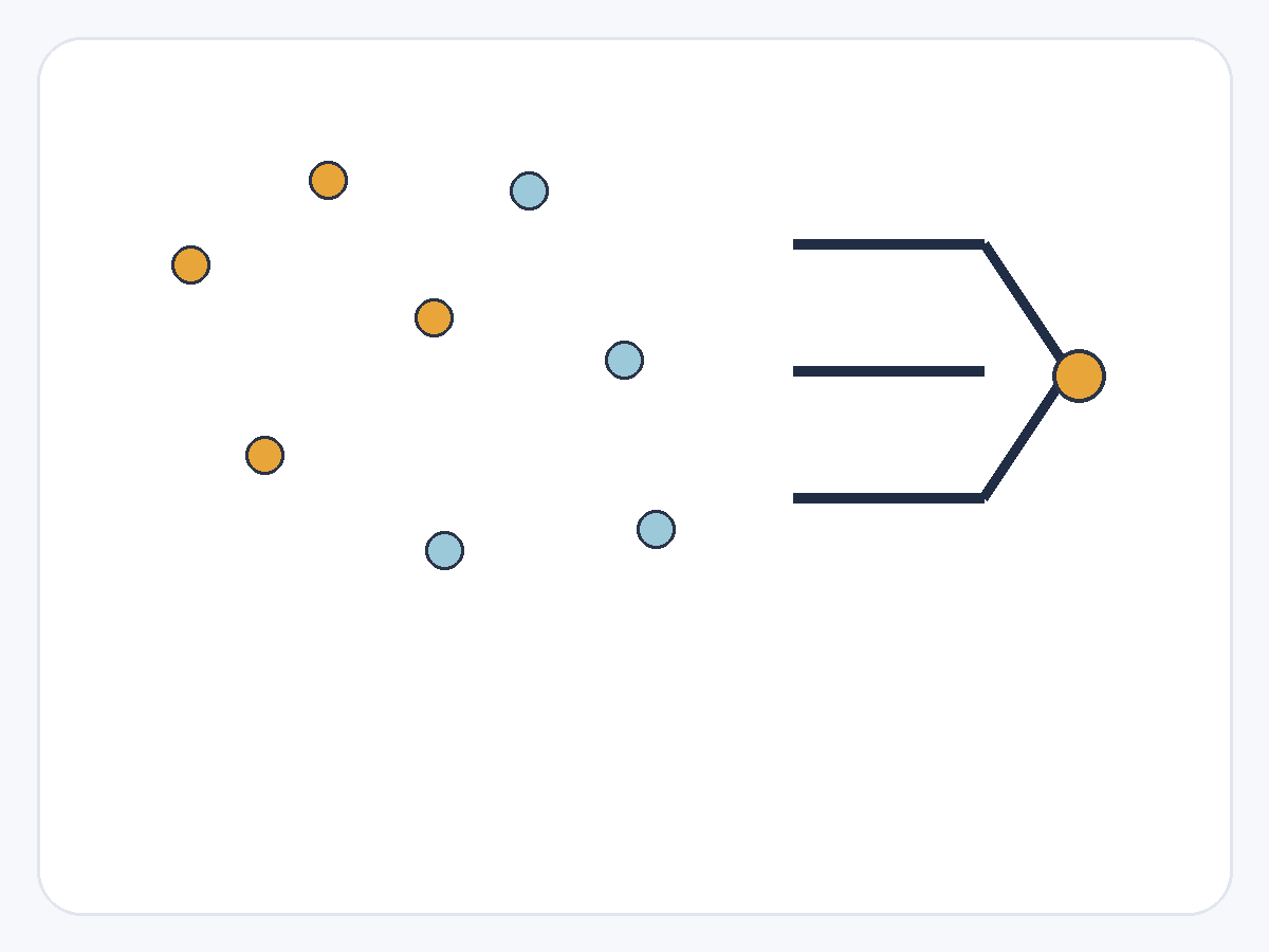 Scattered dots becoming organized structure