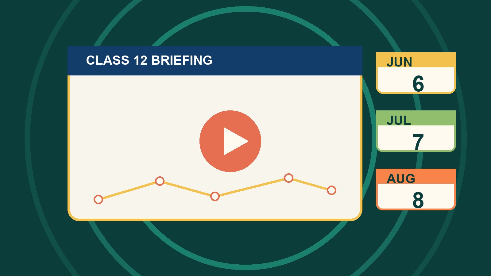 Class 12 has started: watch the June 6 briefing