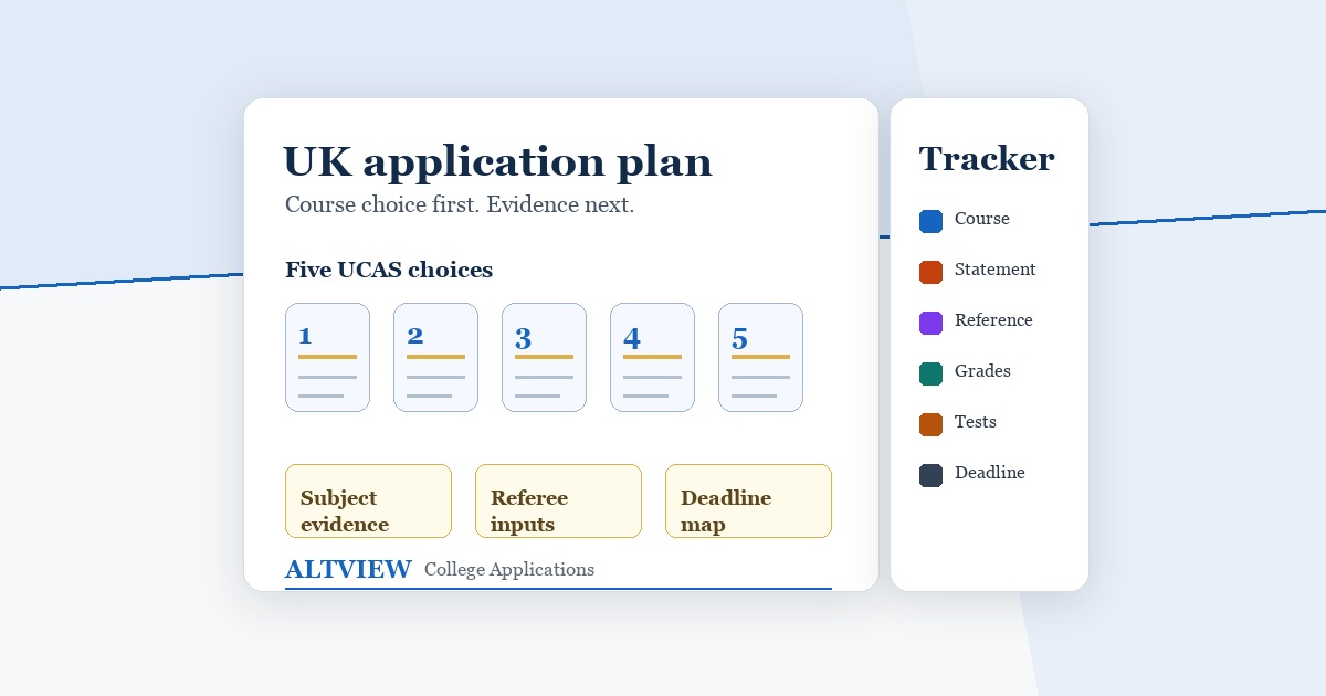 A course-focused UK application planning desk with UCAS choices, personal statement, reference, predicted grades, tests, and deadlines.