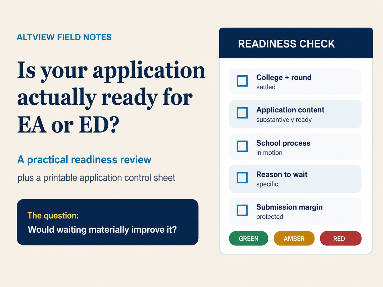 An AltView readiness checklist asking whether an application is ready for EA or ED